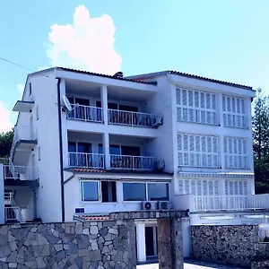 ellenőrizze a rendelkezésre állást